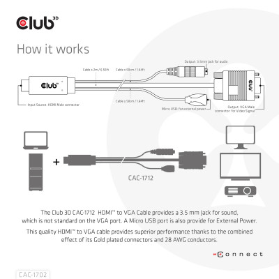 Club 3D HDMI TO VGA CABLE M/M 2m 28AWG