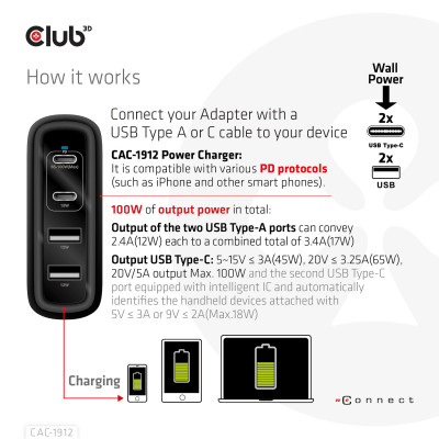 Club 3D Travel Charger 100W GaN technology Type-A(2x) and -C(2x) Power Delivery(PD) 3.0Support