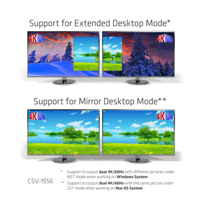 Club 3D USB TYPE C 3.2 GEN 1 MULTISTREAM TRANSPORT HUB TO HDMI 2.0 DUAL MONITOR 4K60HZ