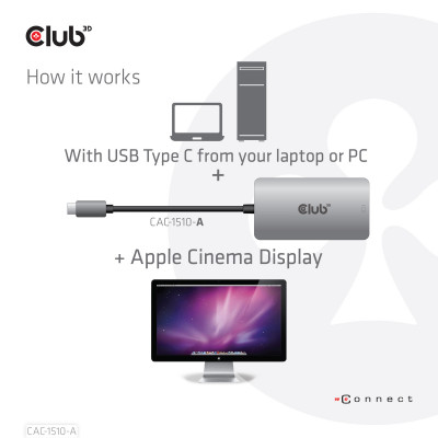 Club 3D USB TYPE C TO DVI I DUAL LINK SUPPORTS 4K30HZ RESOLUTIONS - HDCP OFF