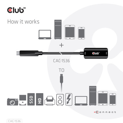 Club 3D USB TYPE C GEN 2 TO TYPE-A CABLE 10GBPSM/F 5M/16.4FT
