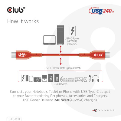 Club 3D USB2 Type-C Bi-Directional USB-IF Certified Cable Data 480Mb PD 240W(48V/5A) EPR M/M 1m