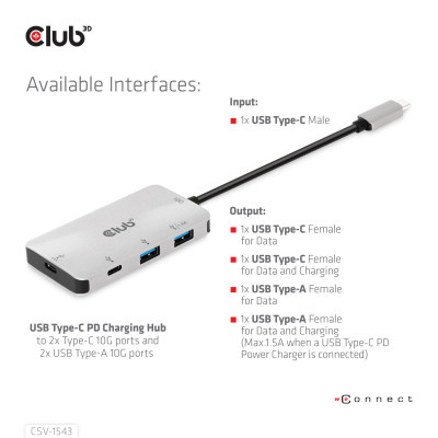 Club 3D USB TYPE C GEN 2 TO 2 USB A + 2 USB C DATA HUB +PD CHARGING 1.5A