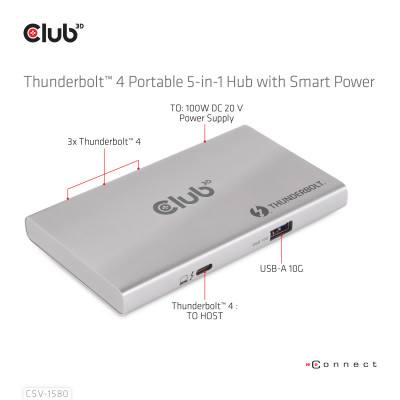 Club 3D Thunderbolt 4 Port. 5in1 Hub Smart Power