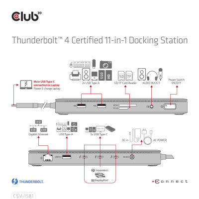 Club 3D ThunderboltTM 4 Certified 11-in-1 Docking Station