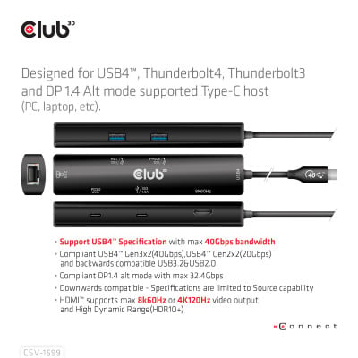 Club 3D USB4 Gen3x2 Type-C 6-in-1 Hub with HDMI8K60Hz or 4K120Hz 2xUSB Type-A(10G) Ethernet RJ45(2.5G) and 2xUSB Type-C 1x Data(10G) and 1xPD3.0 charging 100 watt