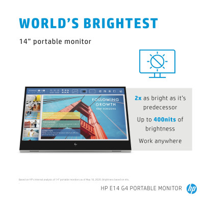 HP E14 G4 Portable Monitor