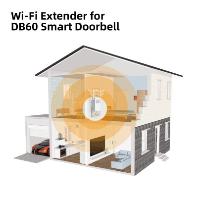 Imou db60 doorbell kit