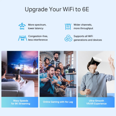 TP-Link AXE5400 Whole Home Mesh Wi-Fi 6E System(Tri-Band)
