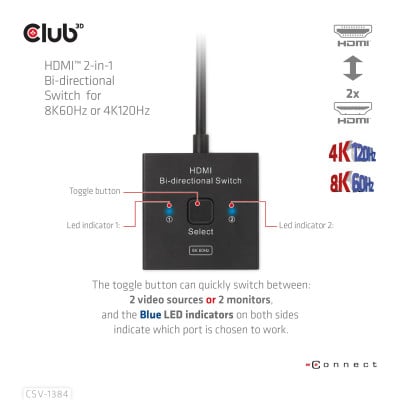 Club 3D HDMI 2-in-1 Bi-directional Switch for 8K60Hz or 4K120Hz