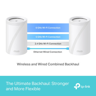 TP-Link BE9300 Whole Home Mesh WiFi 7 System 3p