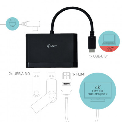 i-tec C31DTPDHDMI interface hub USB 3.2 Gen 1 (3.1 Gen 1) Type-C 5000 Mbit/s Zwart