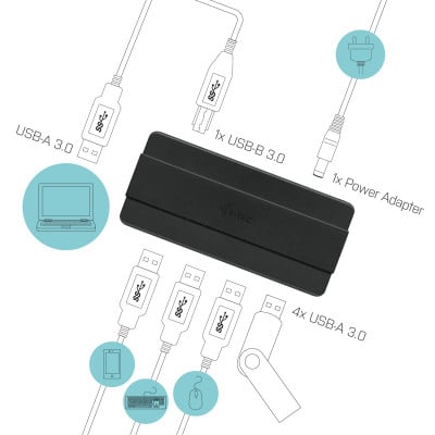 i-tec U3HUB445 interface hub USB 3.2 Gen 1 (3.1 Gen 1) Type-B 5000 Mbit/s Zwart