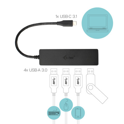 i-tec Advance C31HUB404 interface hub USB 3.2 Gen 2 (3.1 Gen 2) Type-C 5000 Mbit/s Zwart