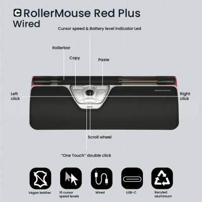 Contour Design RollerMouse Red Plus muis Ambidextrous USB Type-A 2800 DPI